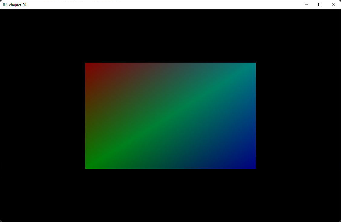 Colored quad