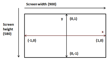 Rectangle
