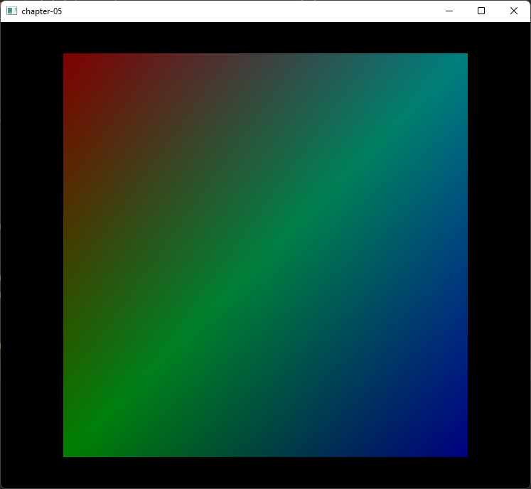 Square coloured