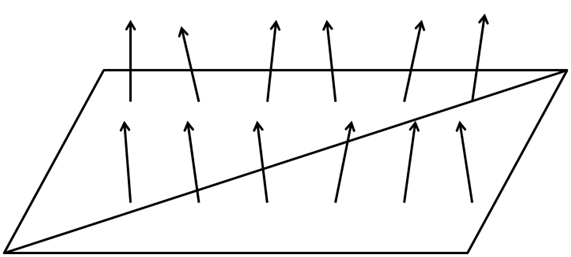Fragment Normals